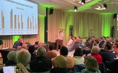 Samenkomst Bio-fokkers – Ciney